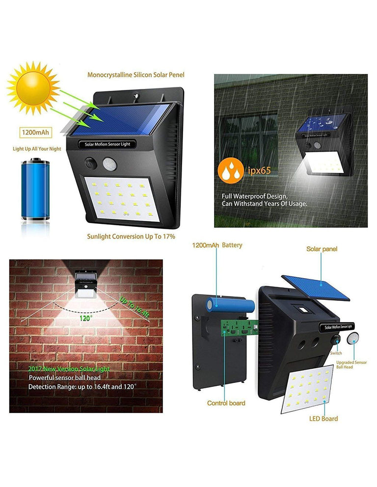 20 Led Solar Motion Sensor Light