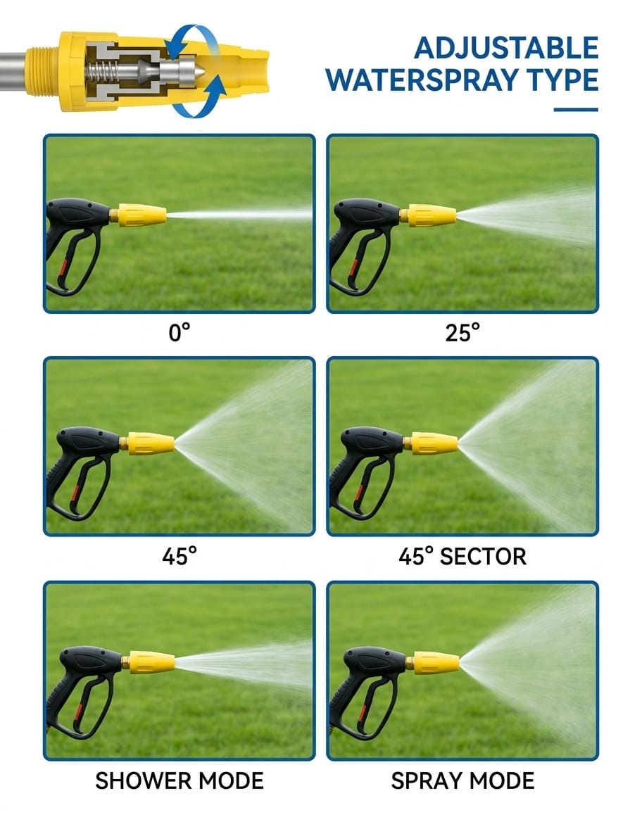 Portable Wireless High Pressure Car Washer Gun | 48V Cordless Washer