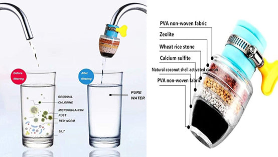 Layer-Water-Filter