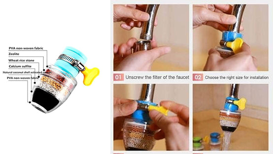 Layer-Water-Filter